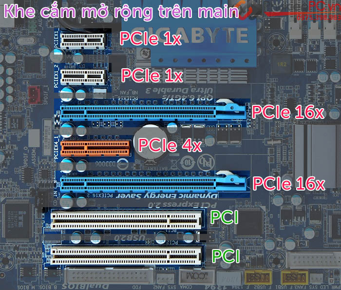 Card mạng LAN 1GB giá rẻ cho PC, giao tiếp PCIe dùng cho các loại main