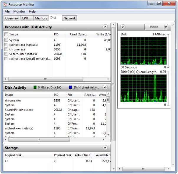 Task Manager: Công cụ xem các chương trình đang chạy trên win 7