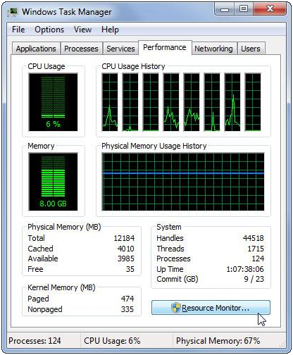 Task Manager: Công cụ xem các chương trình đang chạy trên win 7