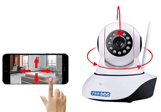 Hướng dẫn fix Camera Yoosee bị lỗi đơn giản chỉ 5 phút