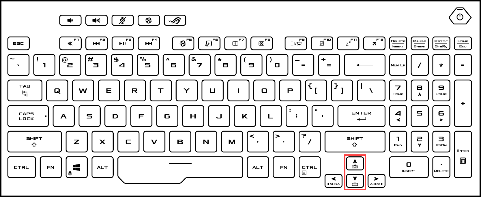 [Notebook] Làm thế nào để kích hoạt đèn bàn phím ?