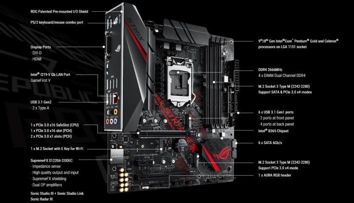 Mainboard ASUS ROG STRIX B365-G GAMING (Intel B365/Socket 1151-v2/4 khe Ram DDR4)