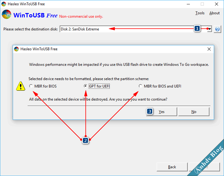 Cài đặt Windows lên USB, hỗ trợ cài Win UEFI và Legacy