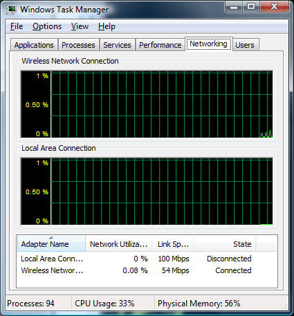 Tất tần tật về cách sử dụng Task Manager