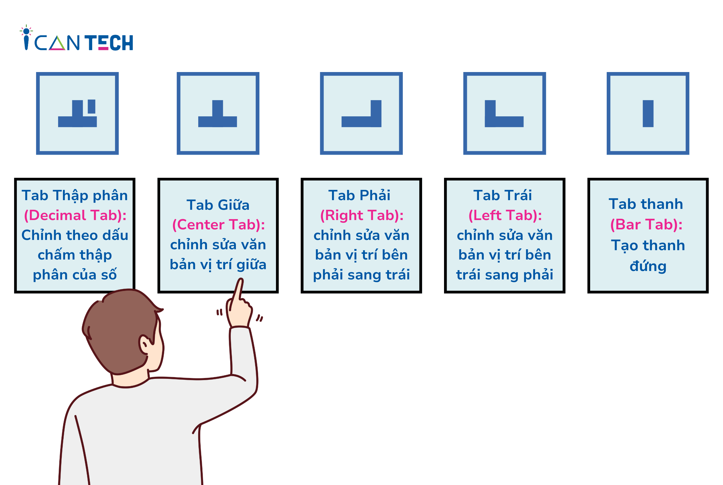 Top 2 cách đặt tab trong Word nhanh chóng, hiệu quả nhất