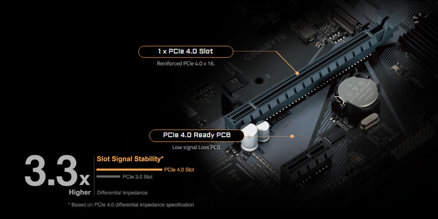 Mainboard Gigabyte H610M H V2 DDR4