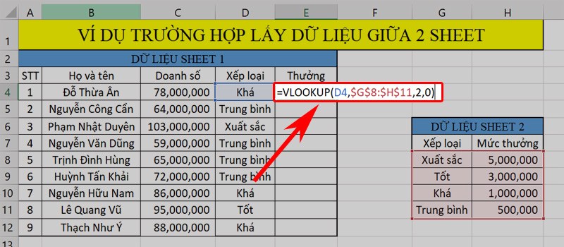 Hướng dẫn chi tiết cách lấy dữ liệu từ bảng này sang bảng khác trong Excel