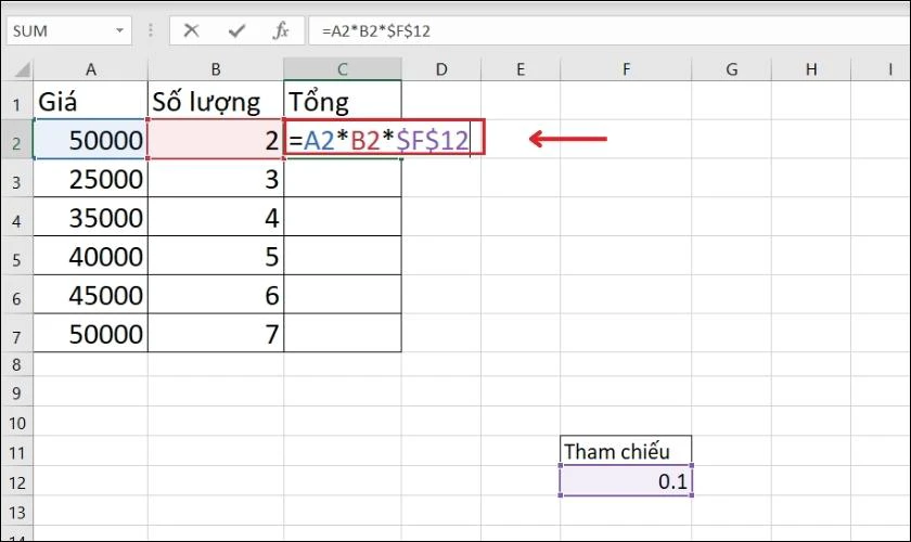 Dấu $ trong Excel: Mẹo cố định tuyệt đối vùng dữ liệu trong Excel