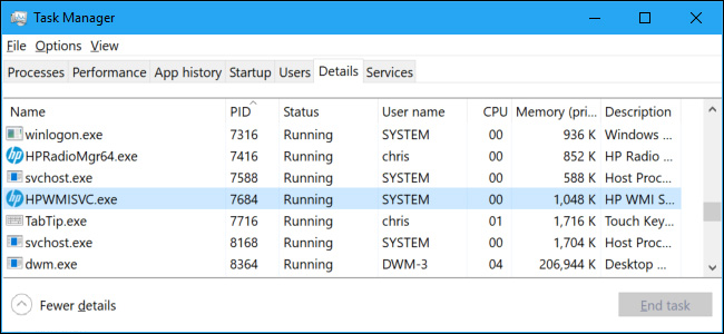 WMI Provider Host là gì (WmiPrvSE.exe) và tại sao nó lại sử dụng quá nhiều CPU?