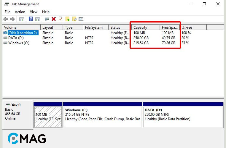 Cách kiểm tra dung lượng ổ cứng SSD, HDD trên Windows, MacOS và Linux