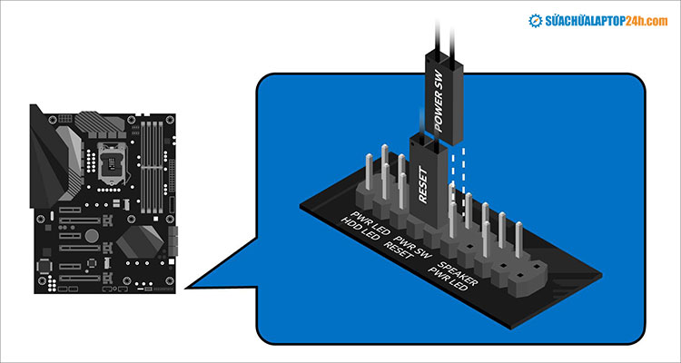 Các bước sửa lỗi PC bật không lên nguồn đơn giản tại nhà