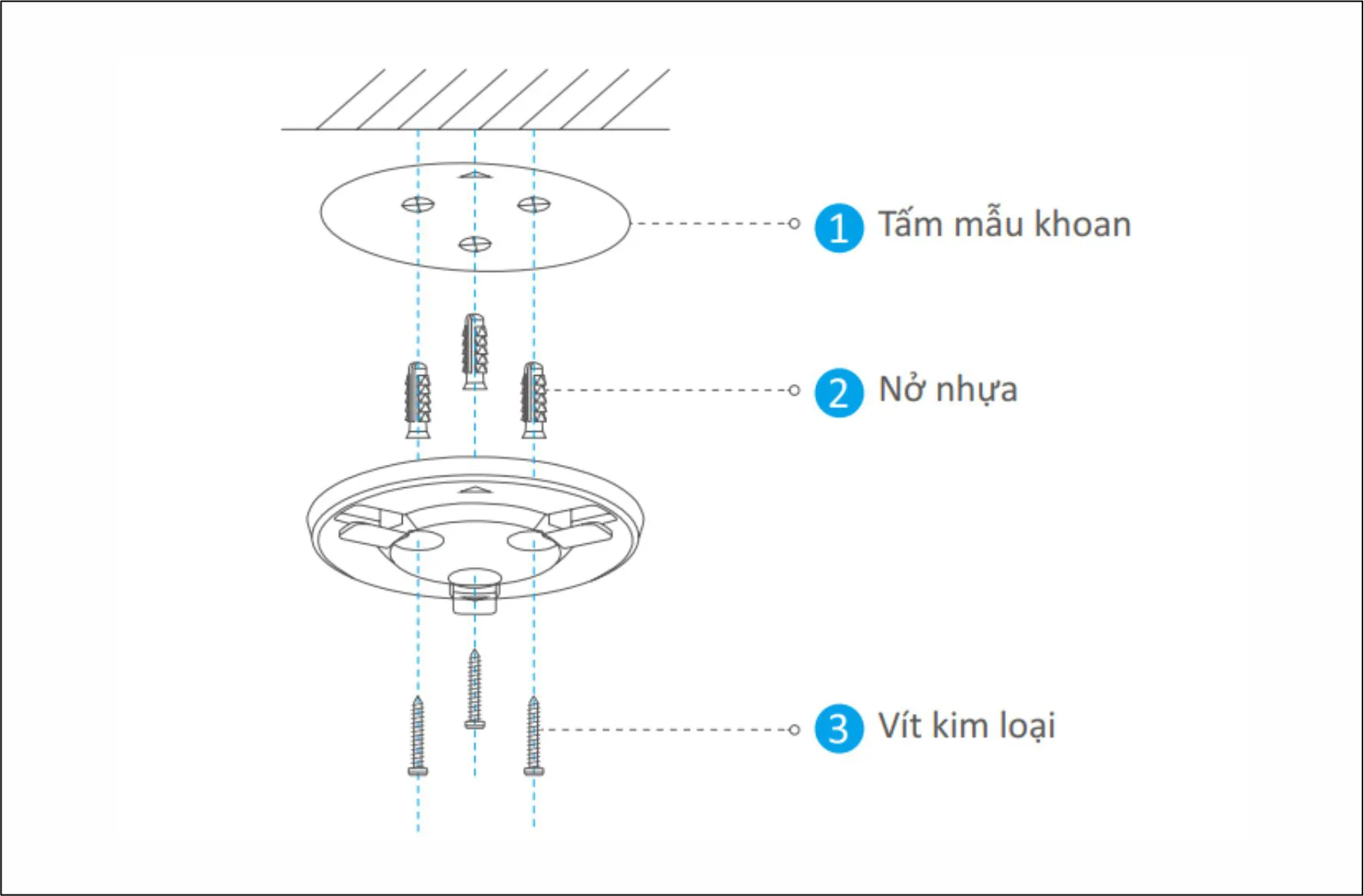 HƯỚNG DẪN CÀI ĐẶT CAMERA C6N, H6c