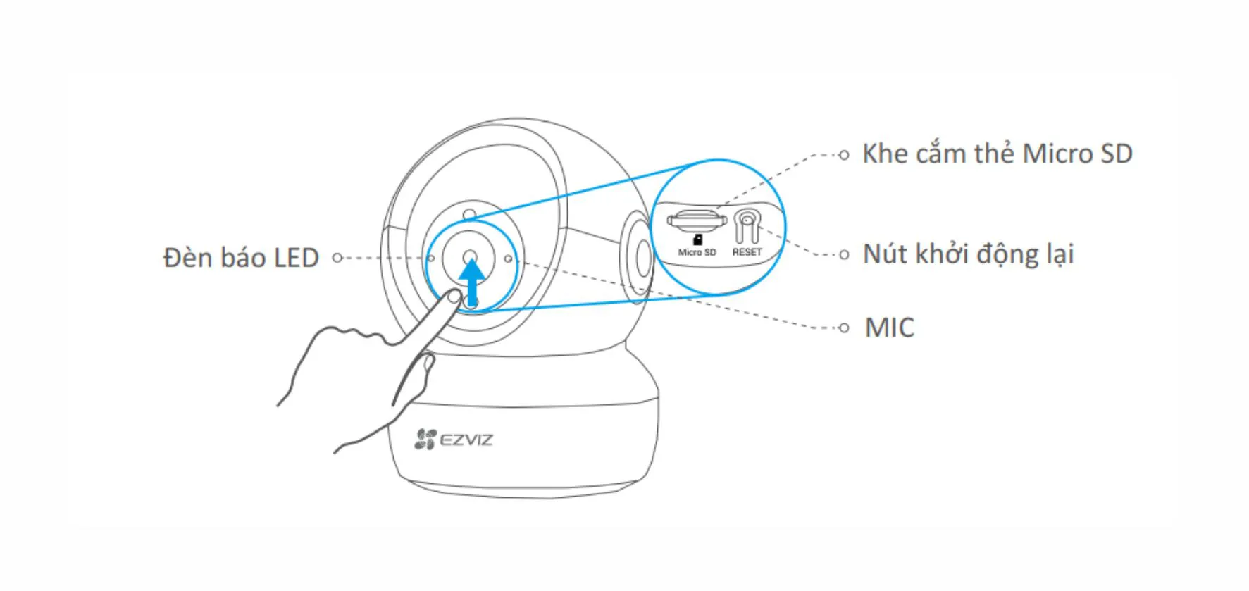 HƯỚNG DẪN CÀI ĐẶT CAMERA C6N, H6c