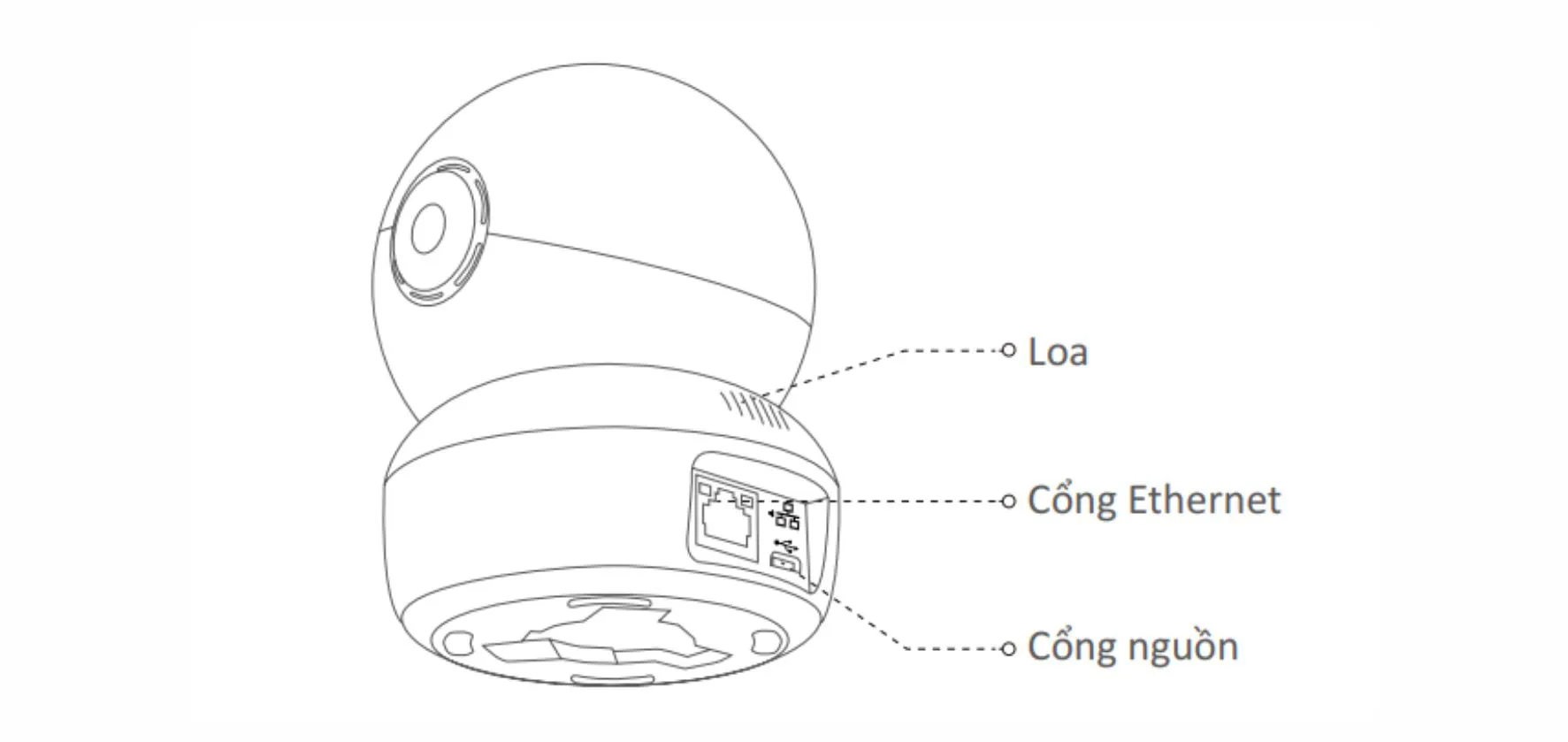 HƯỚNG DẪN CÀI ĐẶT CAMERA C6N, H6c