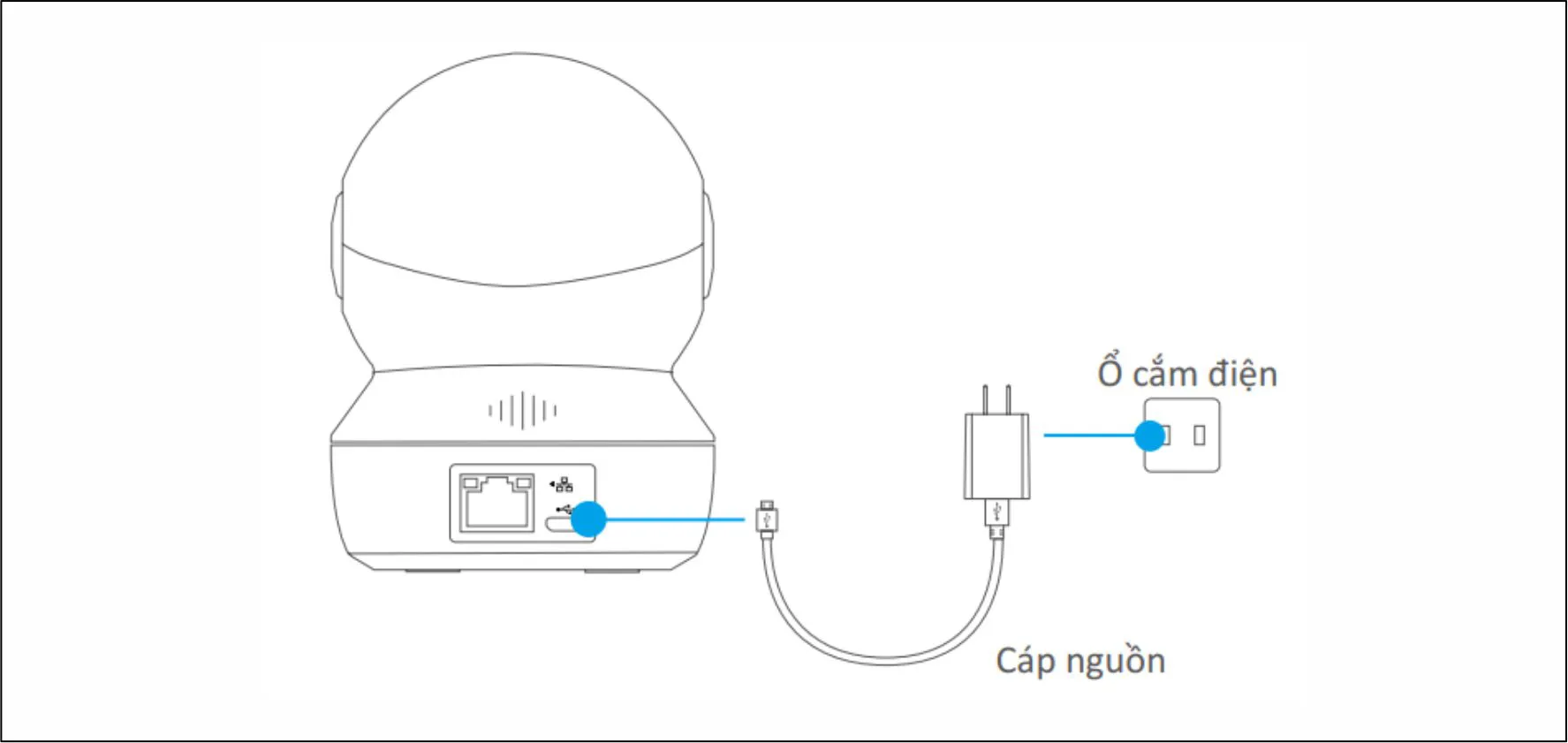 HƯỚNG DẪN CÀI ĐẶT CAMERA C6N, H6c