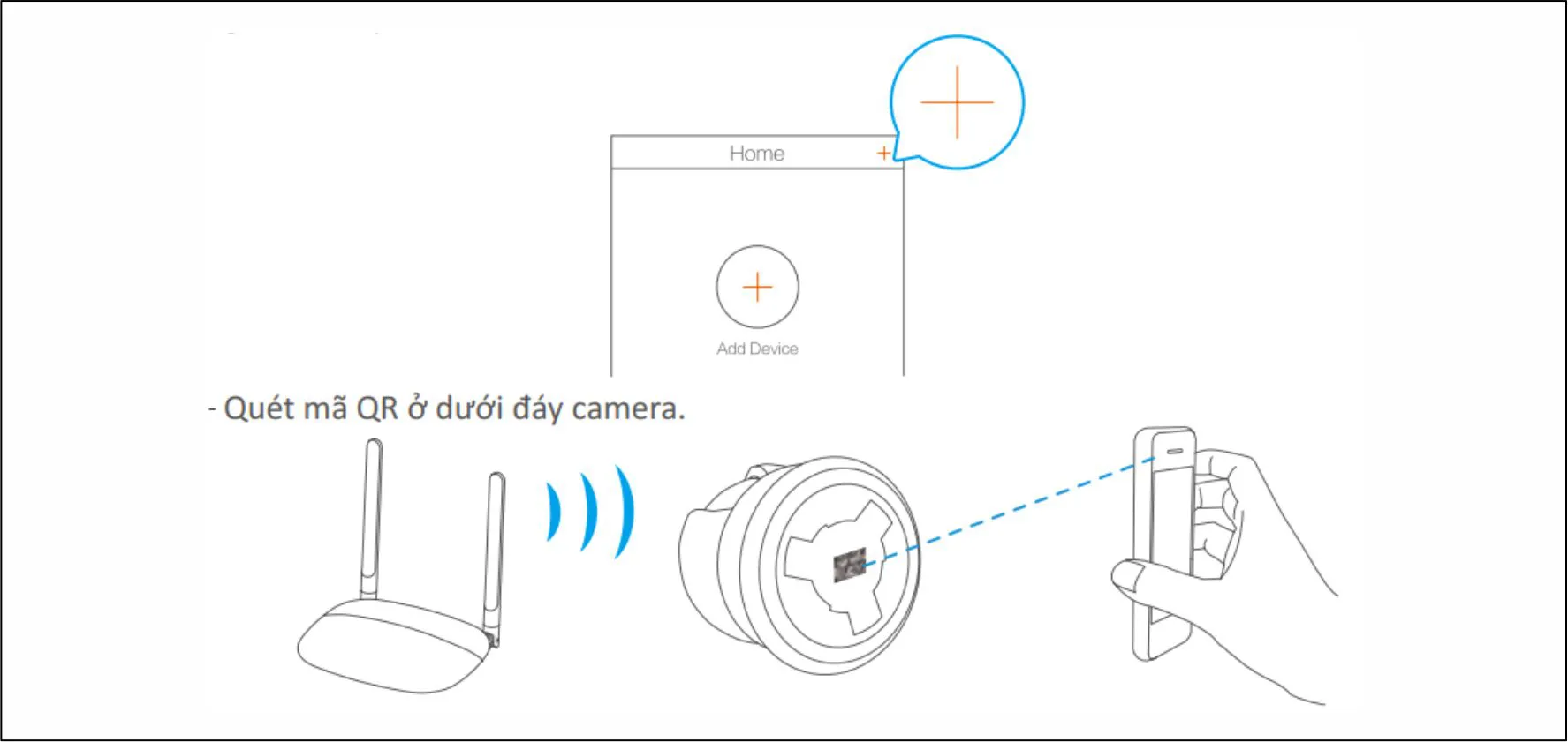 HƯỚNG DẪN CÀI ĐẶT CAMERA C6N, H6c